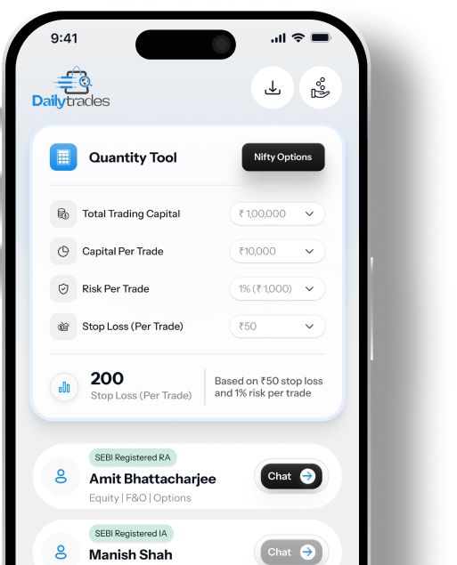 Quantity Tool on DailyTrades